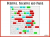 Romeo and Juliet Prologue - Free GCSE English Lesson Teaching Resources (slide 8/13)